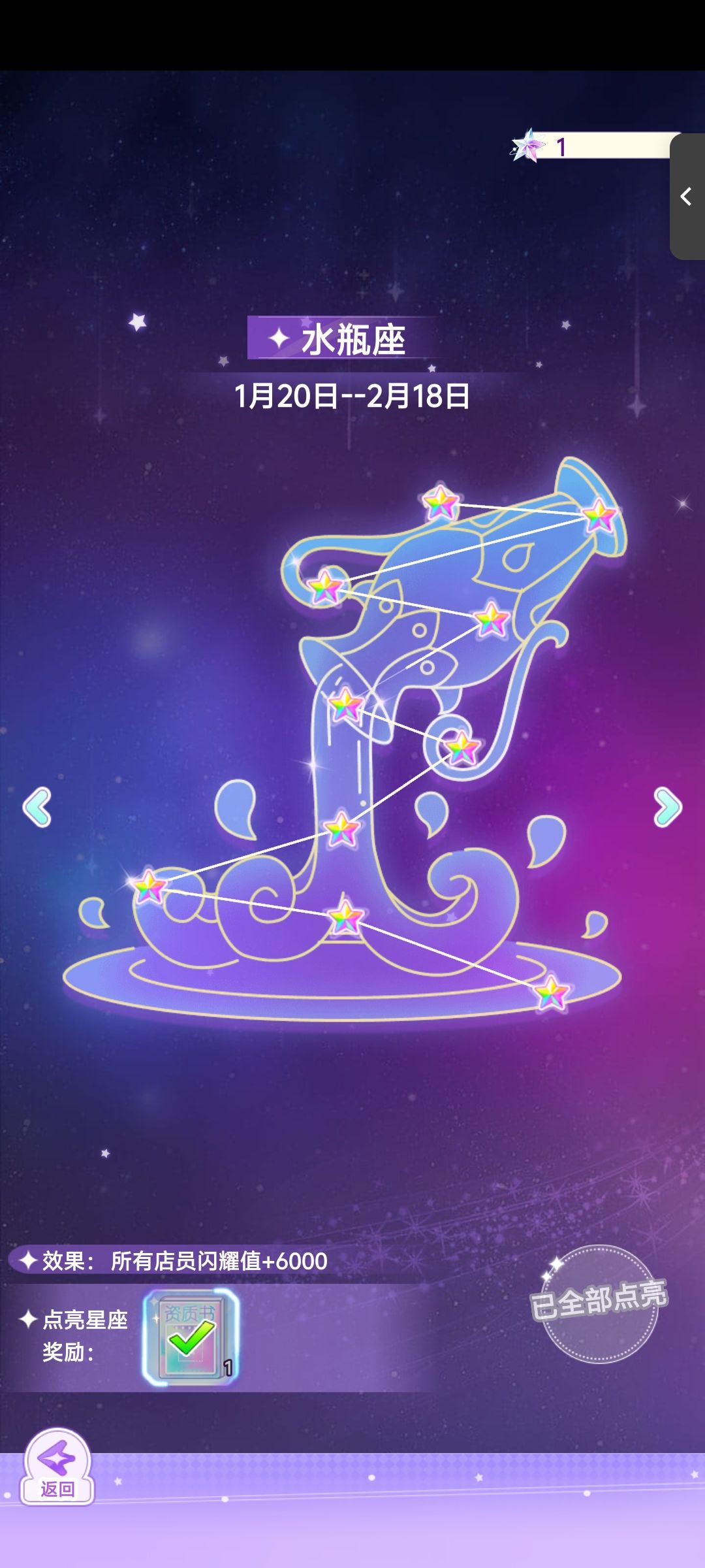 【开间服装店】雪碧的星座运势 2