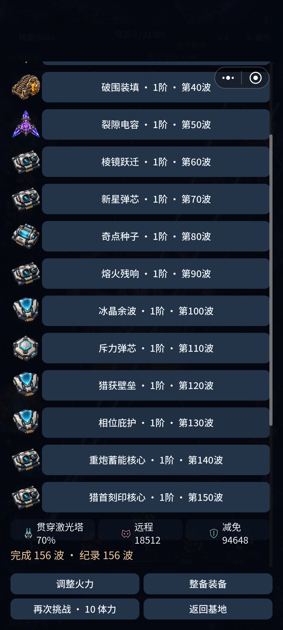 发热严重 1