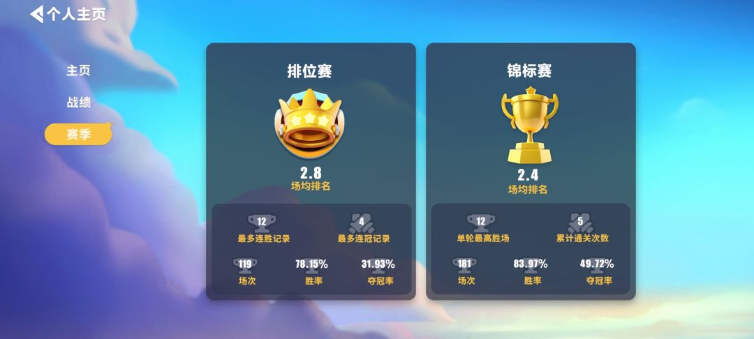 锦标赛24连胜力 2