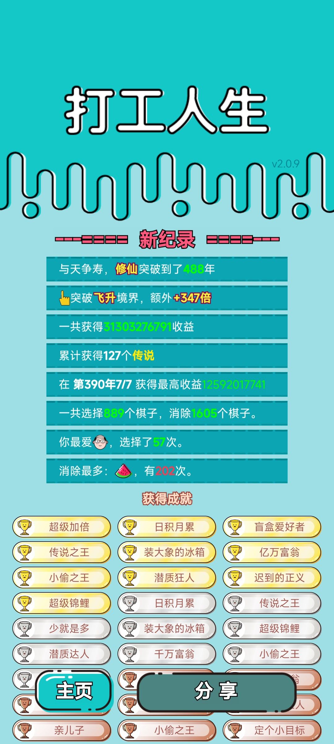 我的打工回顾 2