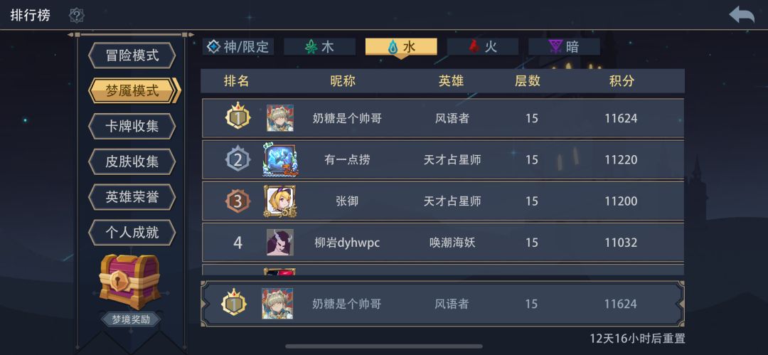你知道的,你游梦魇只有一个神(手动狗头) 2