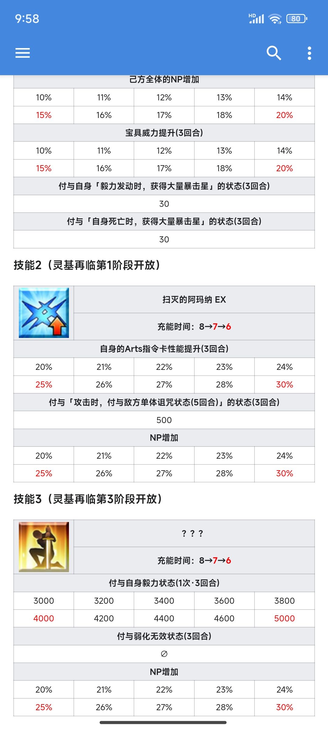 我嘞个5星大英雄啊 2