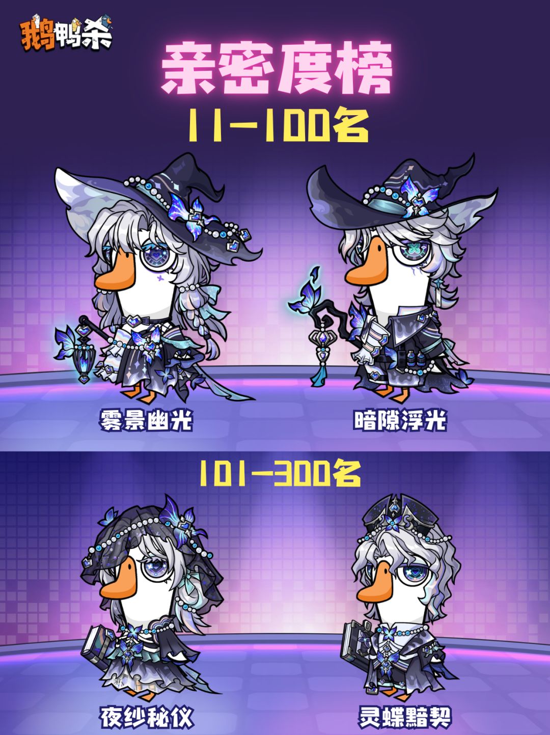 时装预告 | 9月亲密度榜&魅力值榜 2