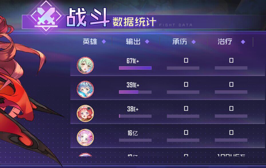 新角色强不强 2