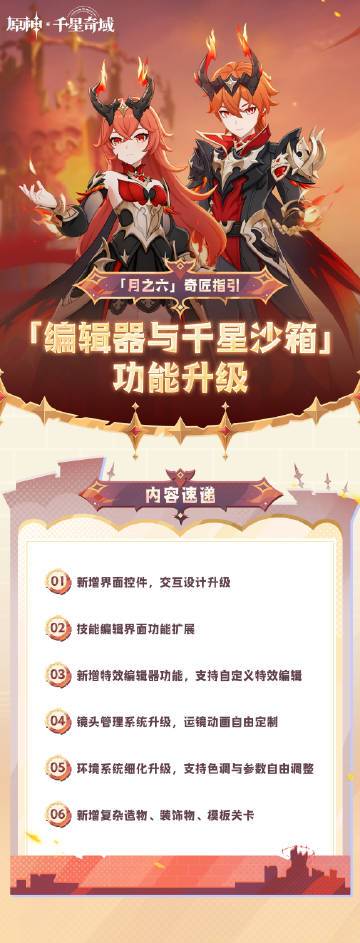 原神千星奇域创作功能大更新 新增优化引玩家热议