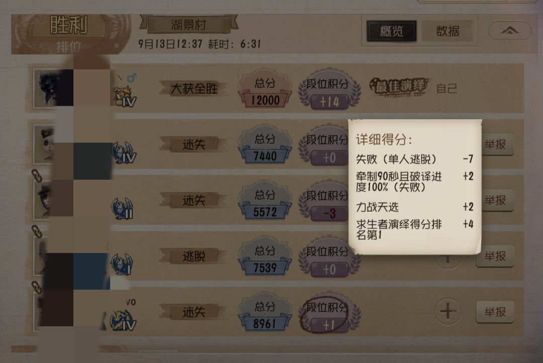 逆天加分机制 1