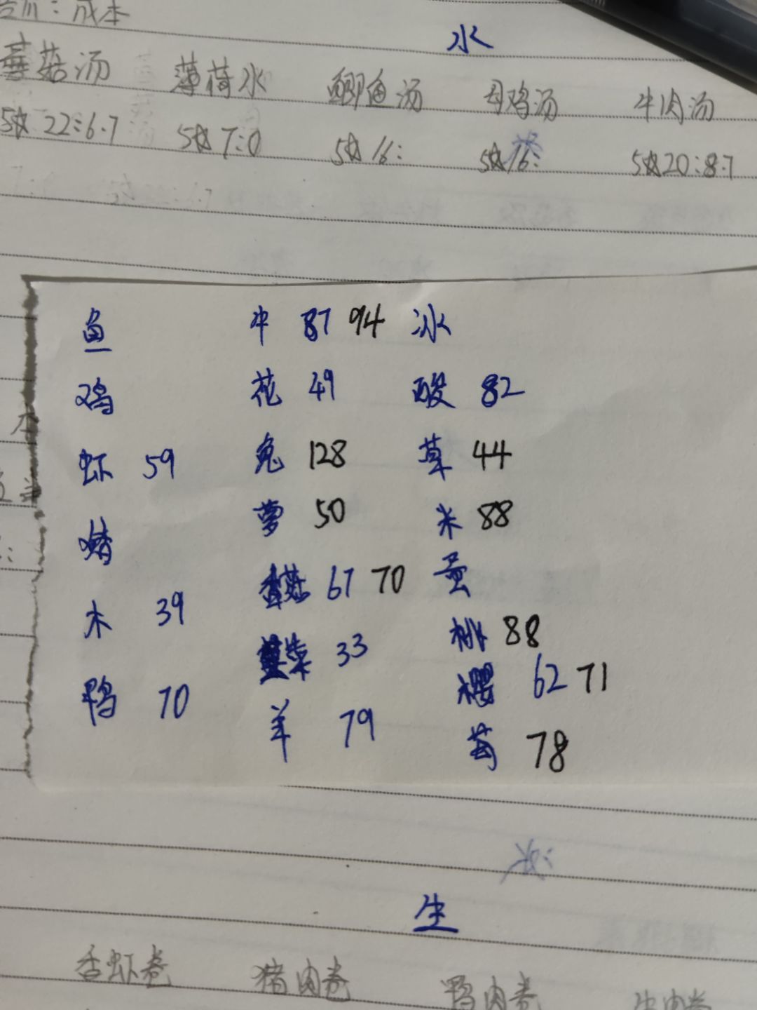 所有玩家请注意！！！ 2