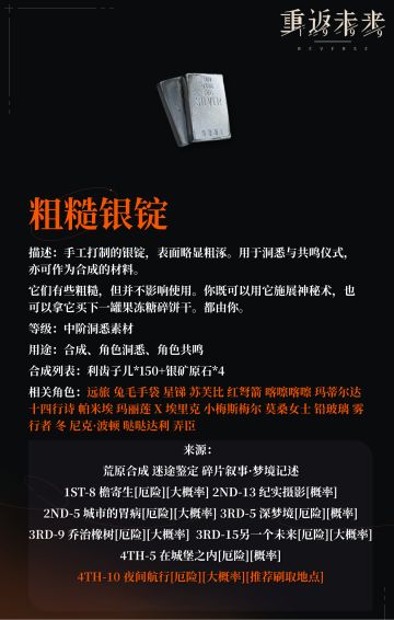 【角色培养素材】粗糙银锭