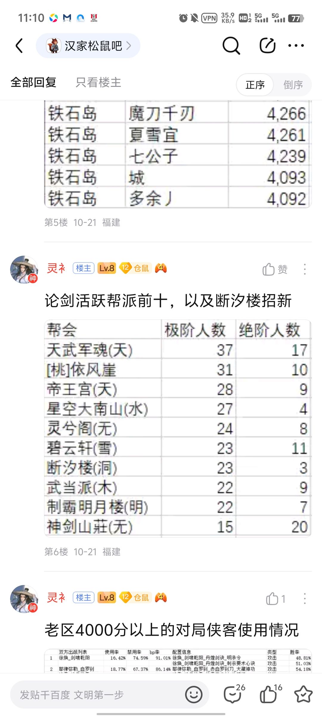 天武军魂收人,不限等级,活人即可! 2