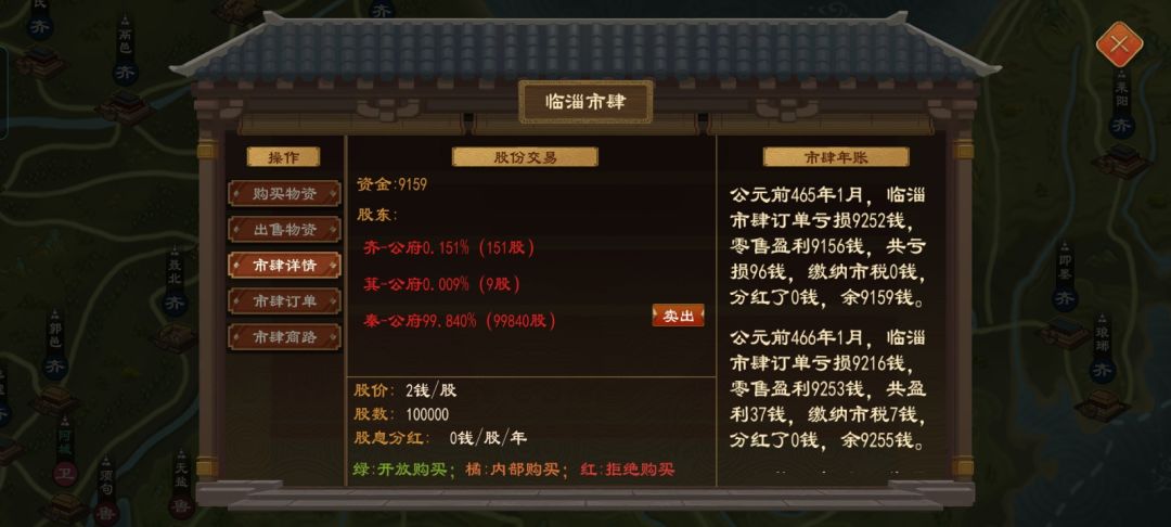 食肆怎么挣钱? 6