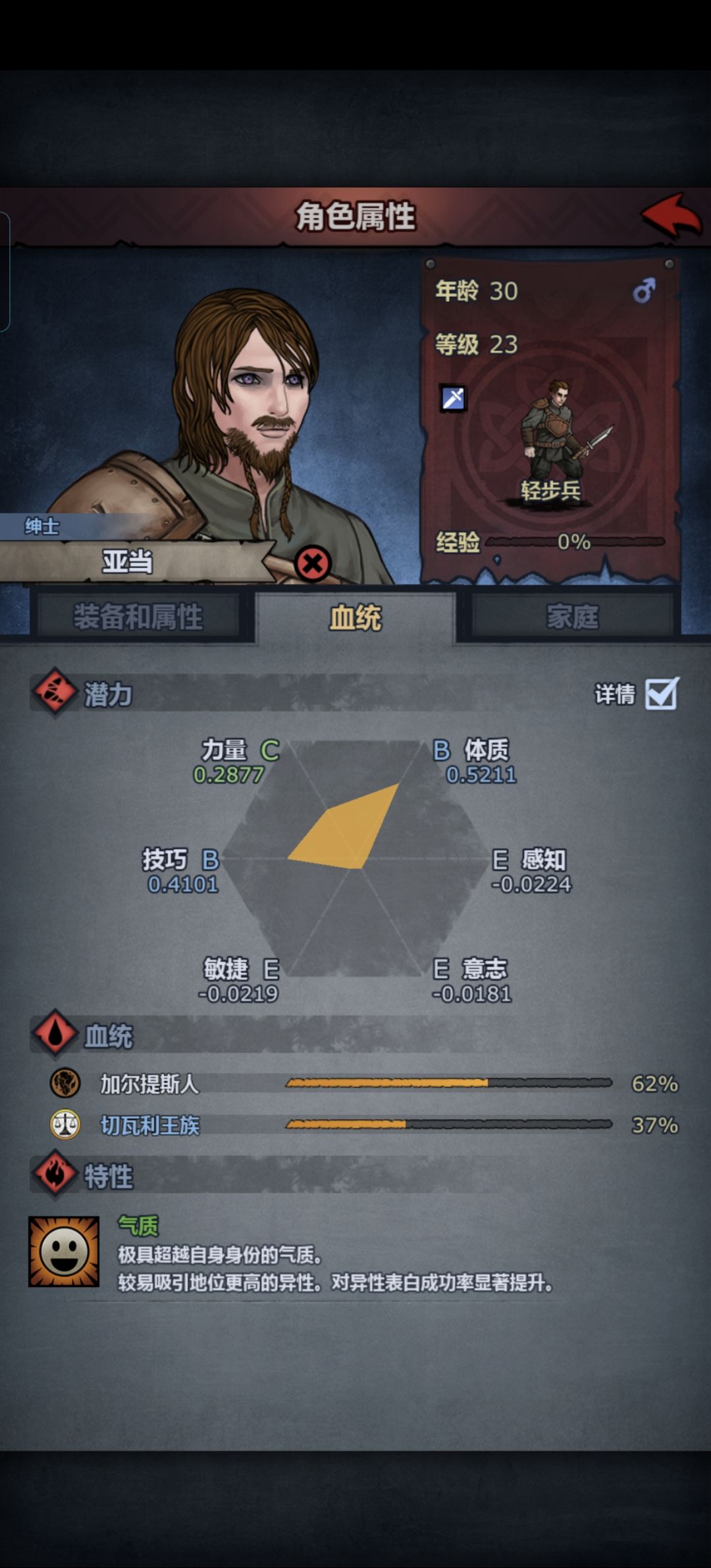 这酒馆卧虎藏龙 1