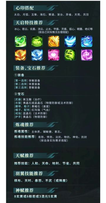 新手门派大全（司天）