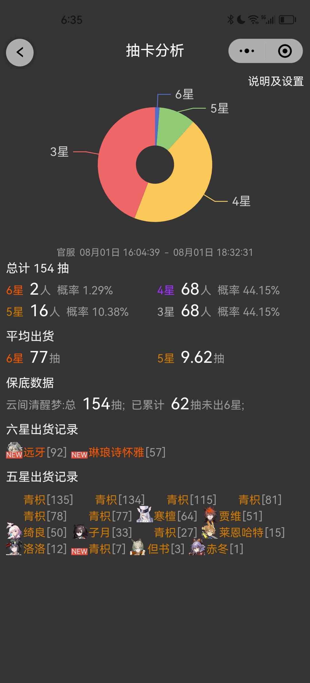 非常感谢方舟三年的陪伴 3