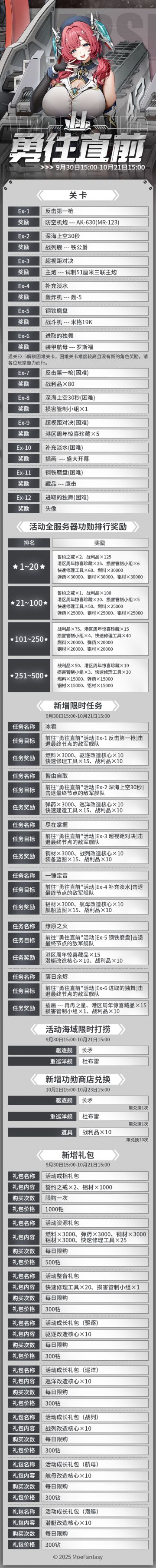 2025.9.30 维护公告 & 勇往直前活动公告