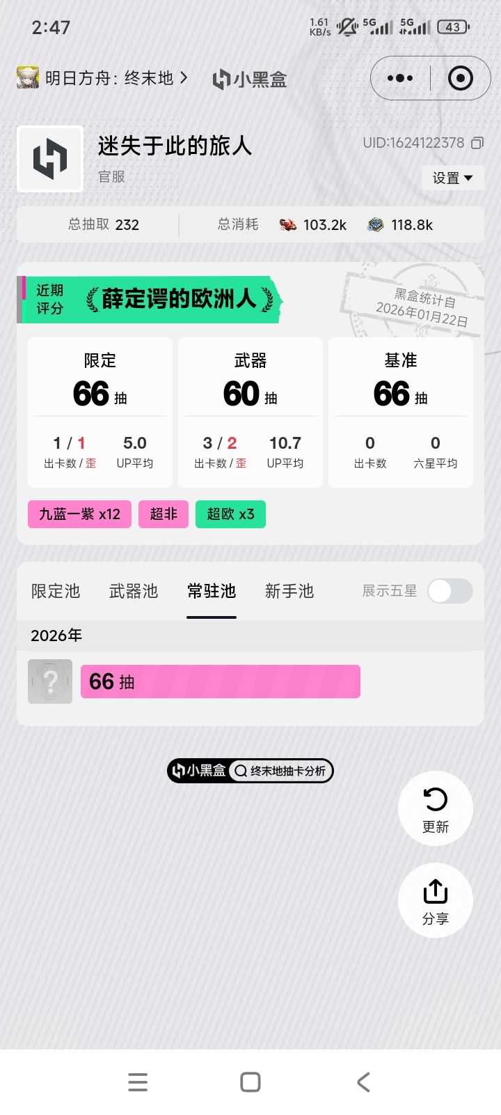 我还要继续玩下去吗? 1