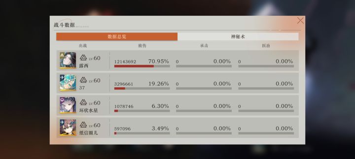 纸信圈儿输出太低了吧截图