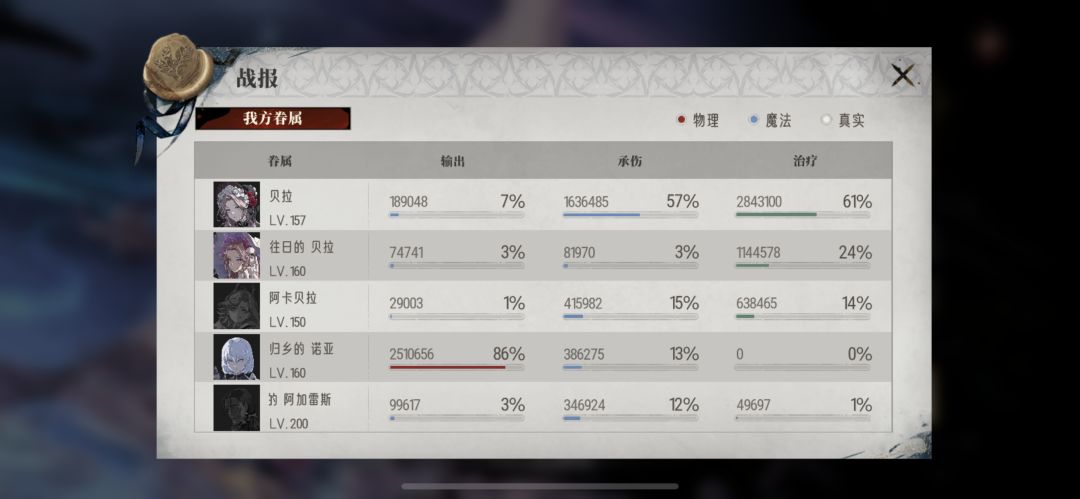 8.11凹过15-8，终于出村了 2