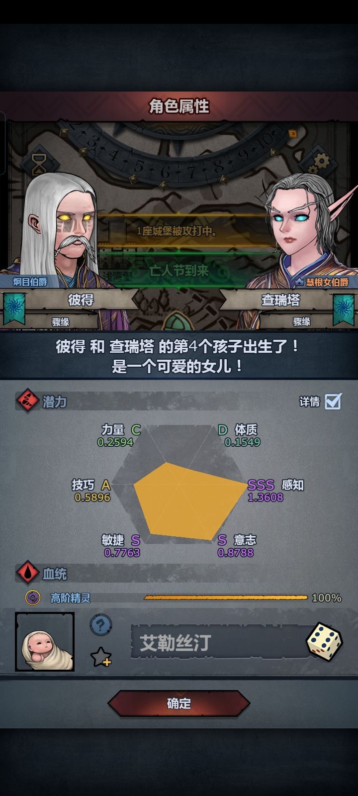 只能小公主了吗… 1