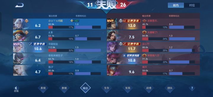 神人输出还不如纯肉辅助截图