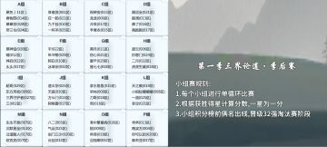 三界论道季后赛最新消息来啦!