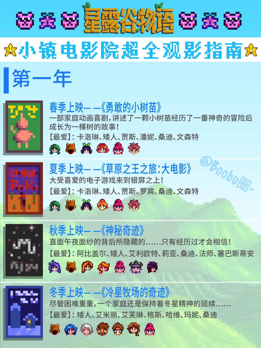 🌟星露谷🎬超实用的电影院观影指南攻略截图