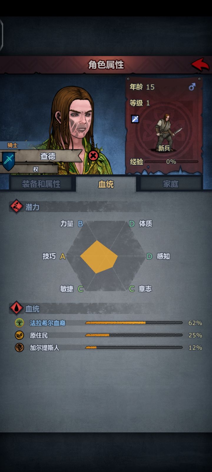 这潜力走皇家骑兵怎么养?截图