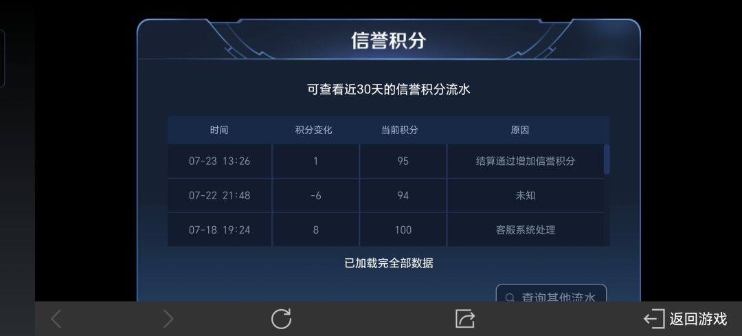 有时候真的想知道咋扣的分就很神奇 2