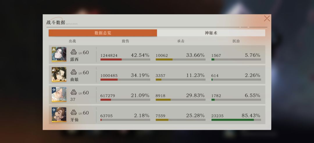 这就是双限定的抛瓦嘛 2