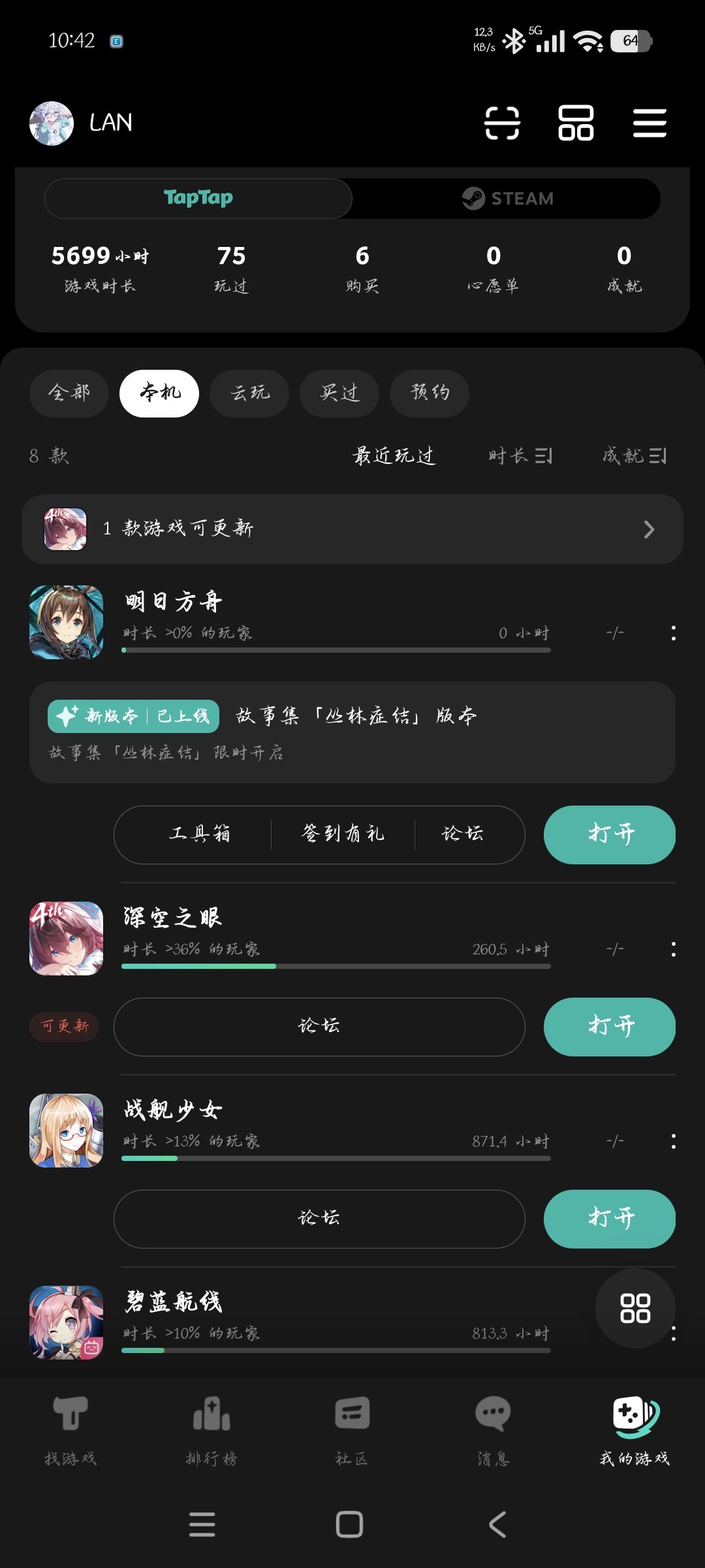 你游或将成为我第二个玩到关服的二游 3