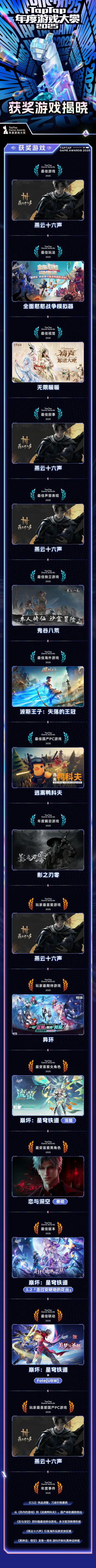 【快讯】2025TapTap游戏大赏榜单揭晓