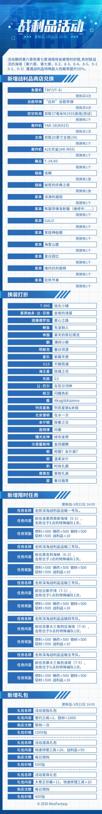 2026.3.6 不停机更新公告 & 战利品活动公告