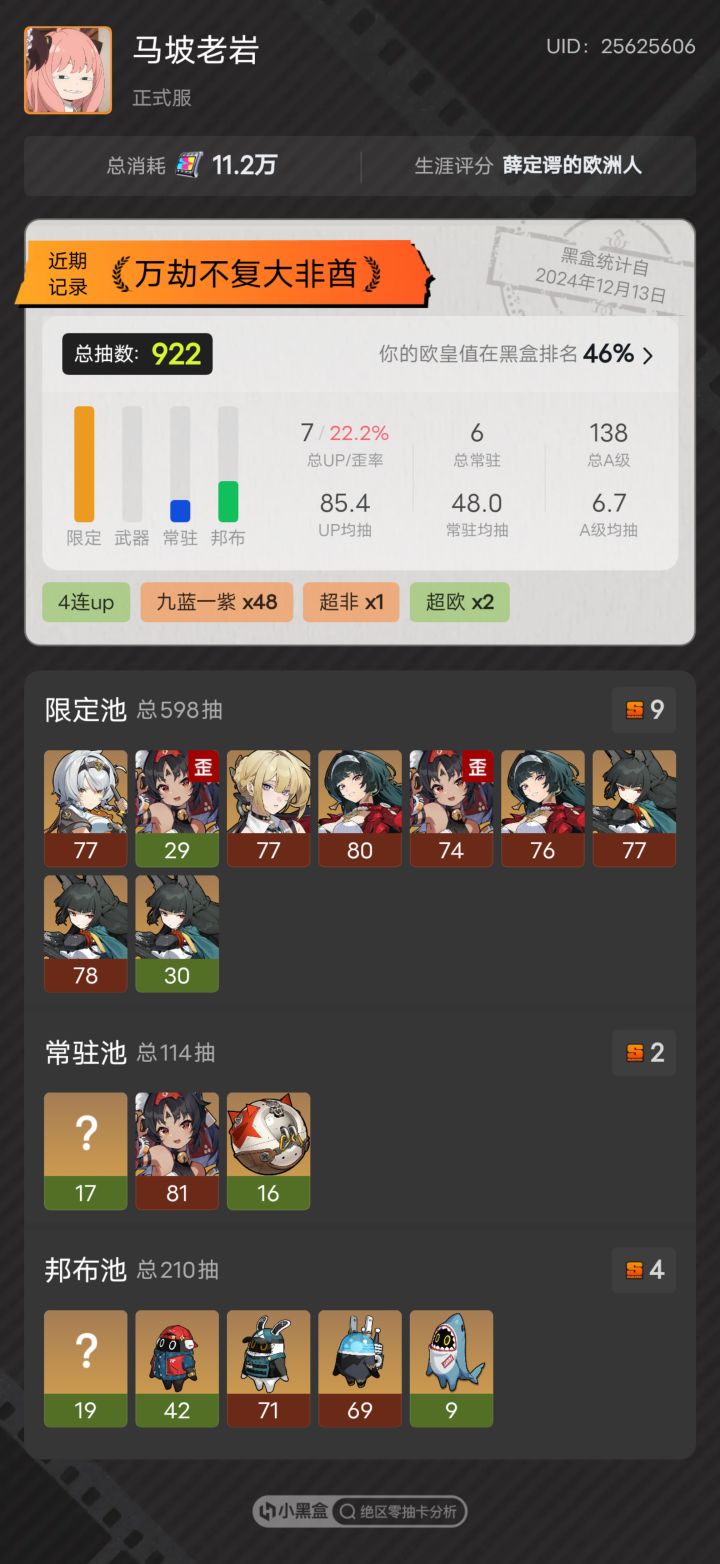 这称号有点吓人截图