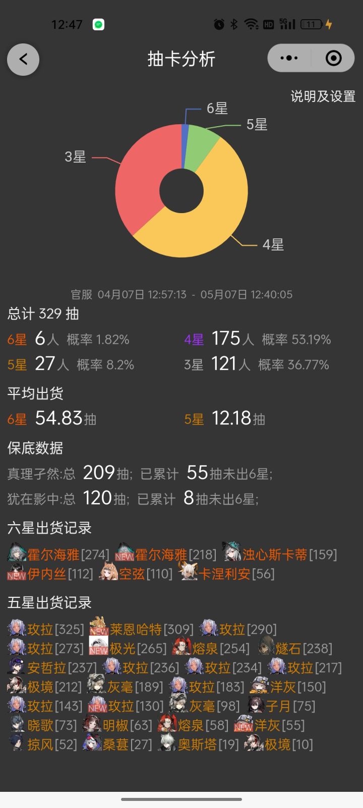 210发,再歪一次卸载游戏截图