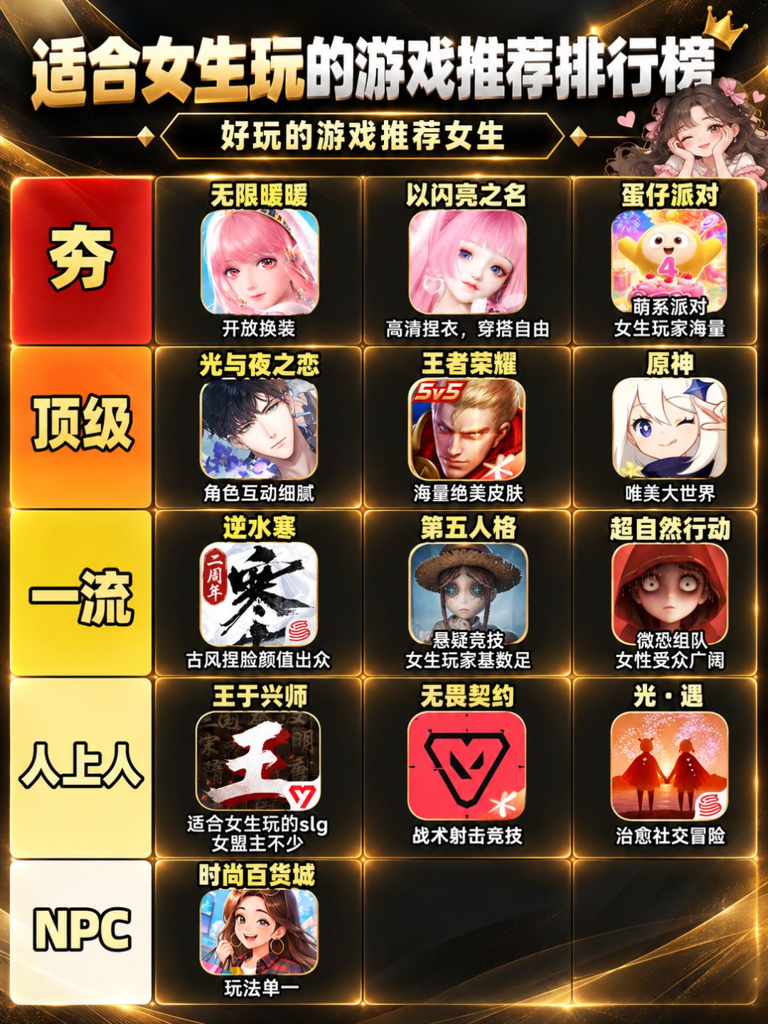 最适合女生玩的游戏推荐 2