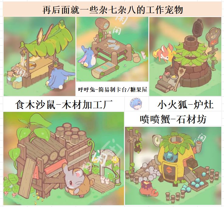 0氪发家致富之路 3