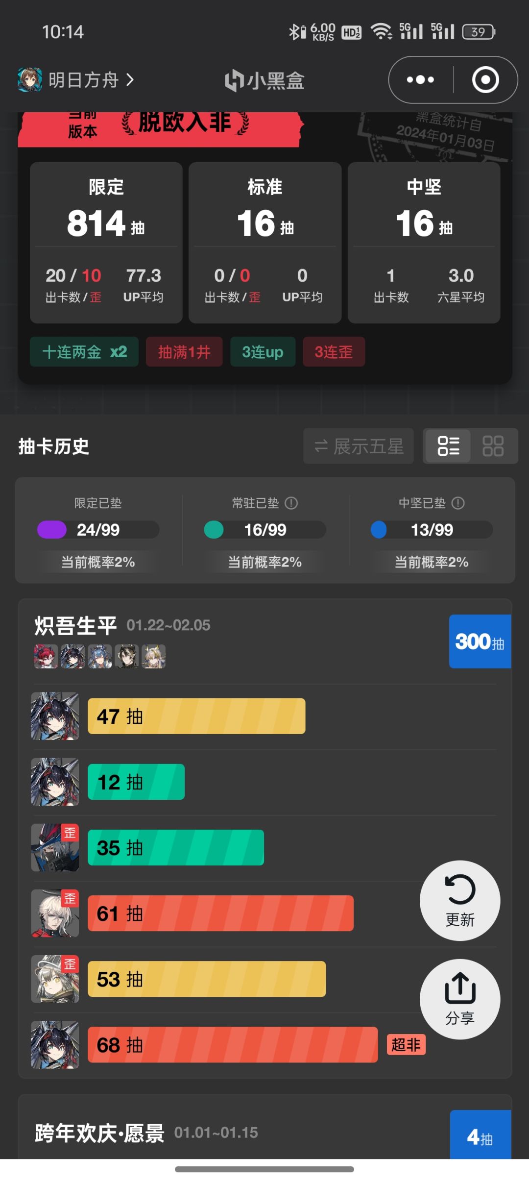 终于结束了这场闹剧...... 1