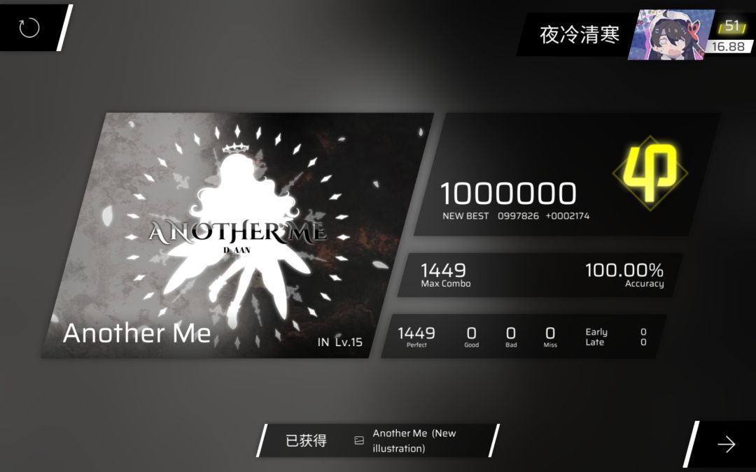 一些15的ap 4