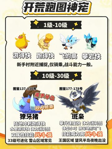 原来开荒坐骑全选错了！应该这么选！