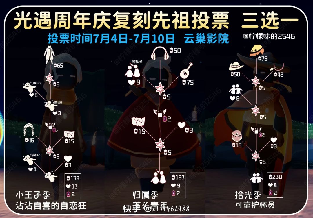 先祖投票 1