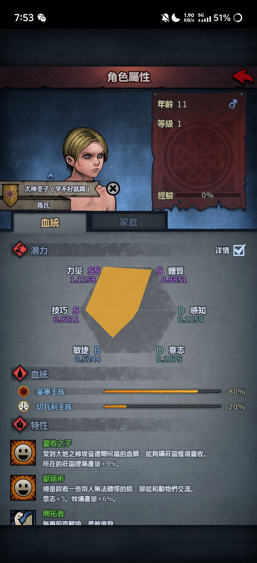 混血 1