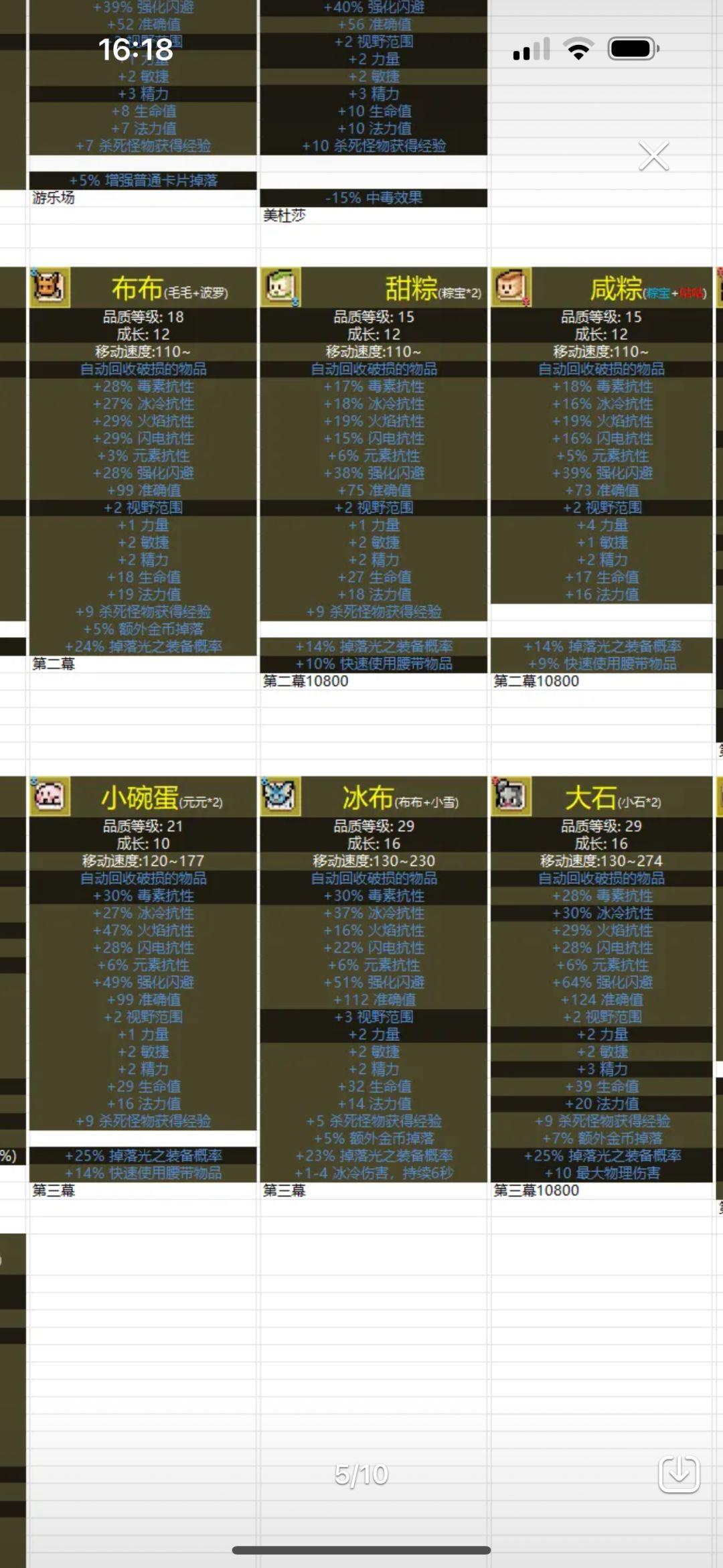 咸粽合成公式不对 1