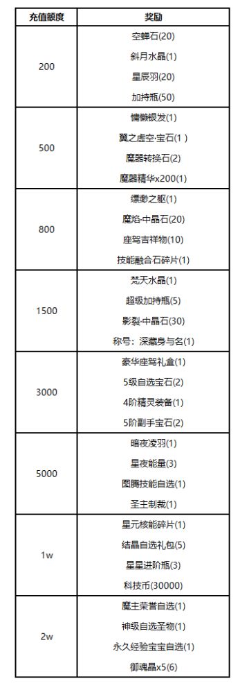 【线下活动】荷风伴送芒种・人气尖货集中亮相