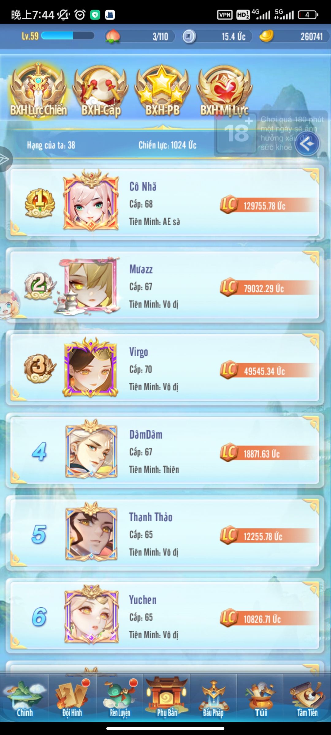 越南服第五天 2