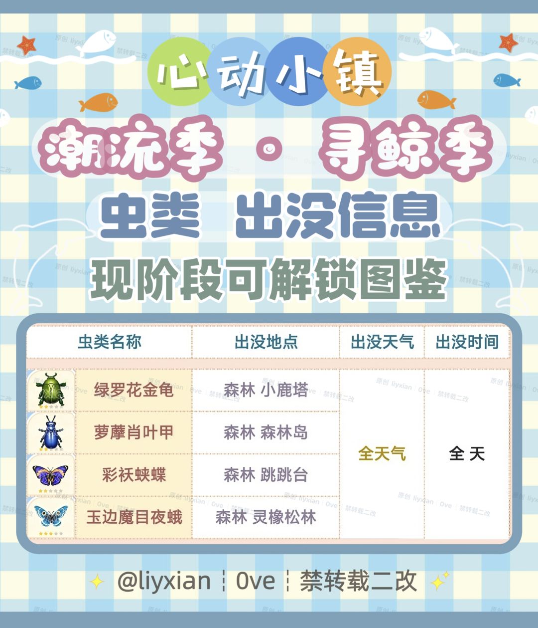 【心动小镇】寻鲸季 4种虫类 出没信息 2