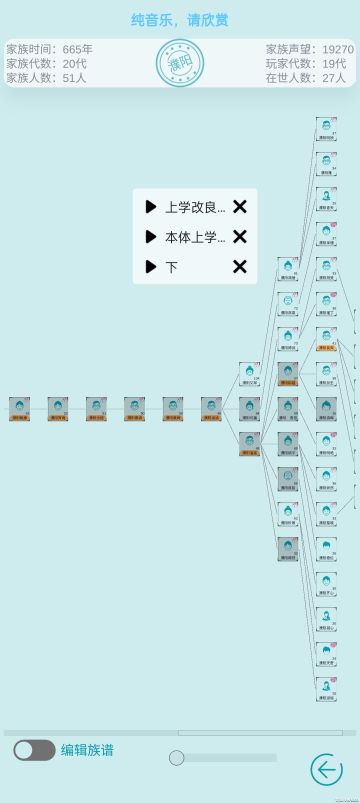 有这样一个神秘家族