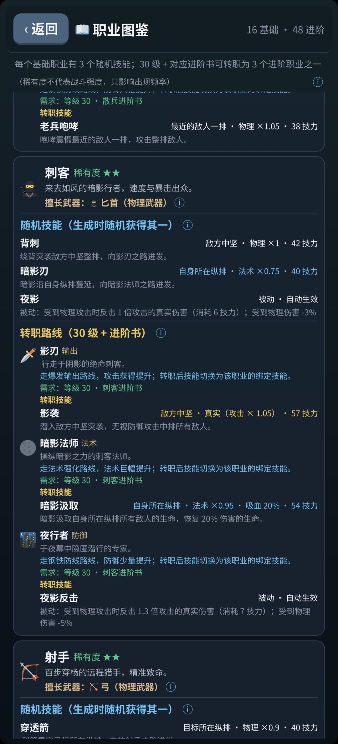 这职业真是乱来的吧 1