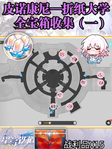 【V2.6攻略】折纸大学普通战利品全收集