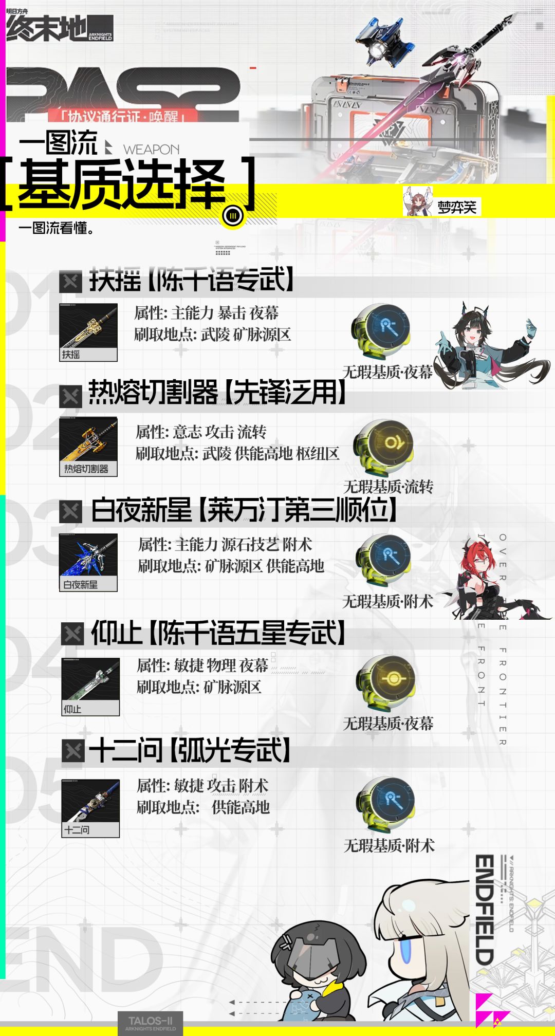 【摸鱼向】武器基质刷取一图流 2