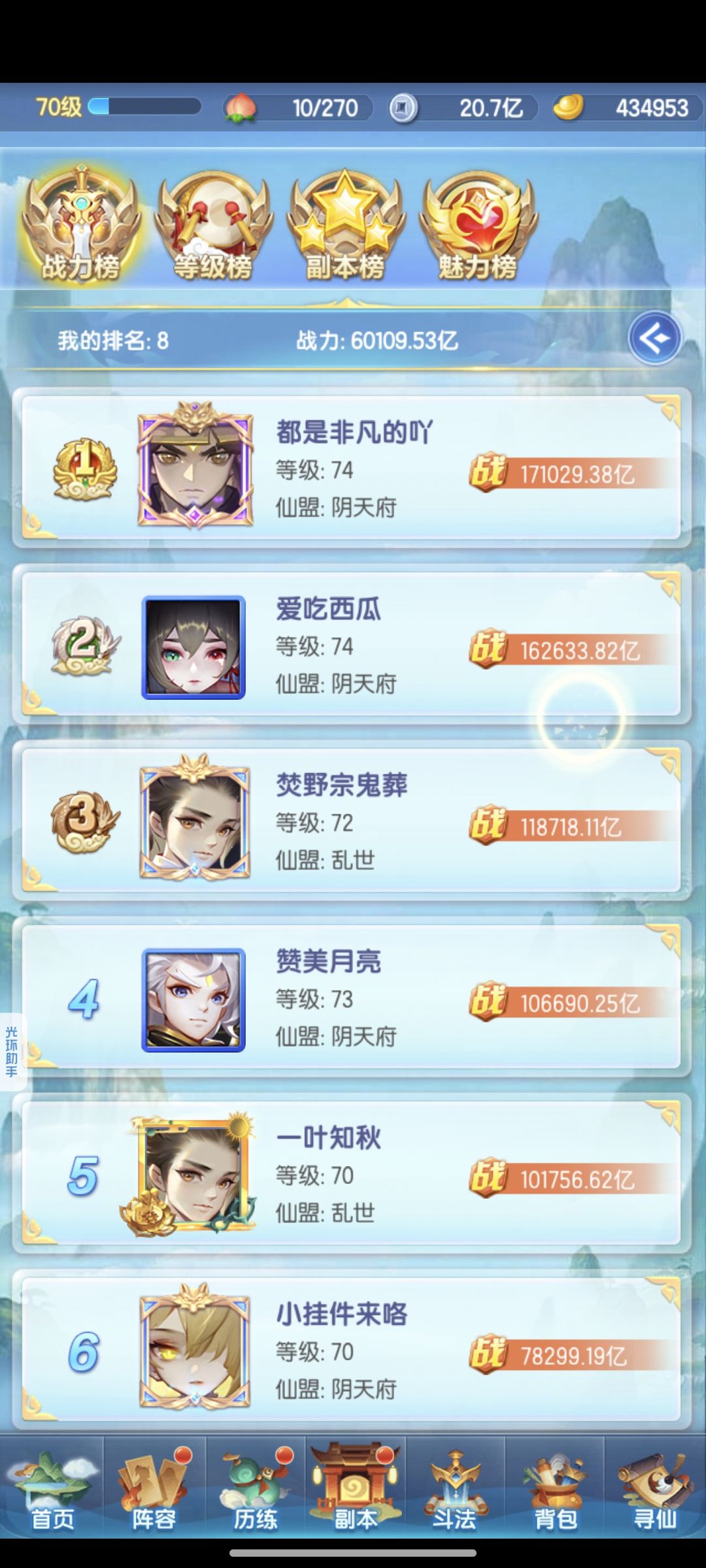 宠爱服第7天 2