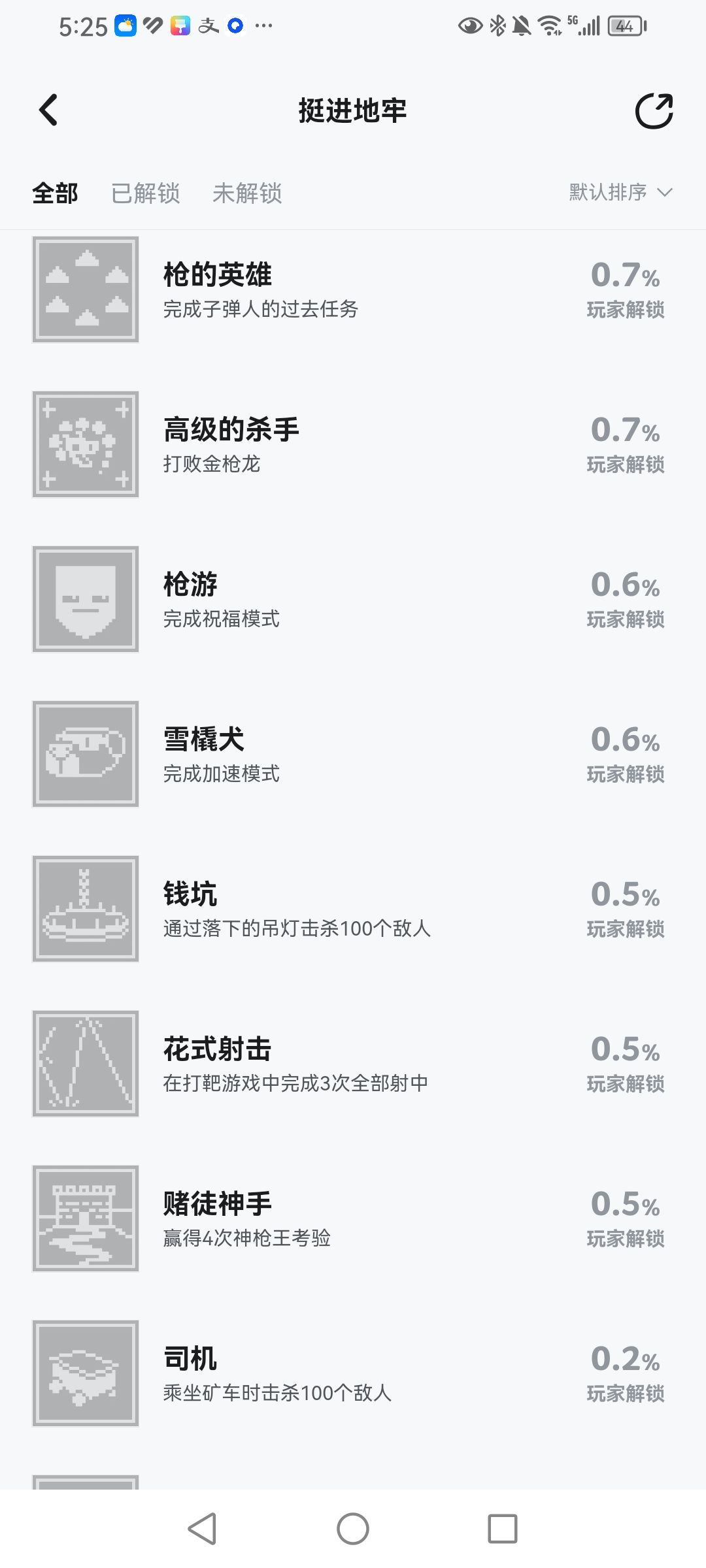 为啥还没解锁钱坑啊 1